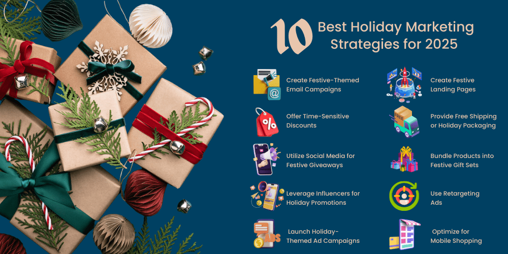 Holiday Marketing Strategies