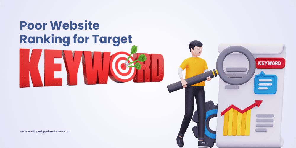 Poor Website Ranking for Target Keywords