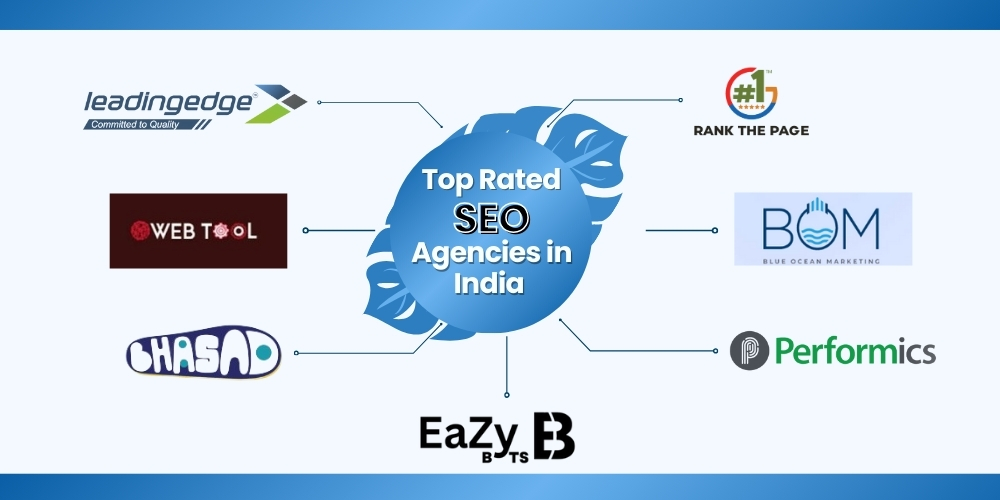 Top Rated SEO Agencies in India