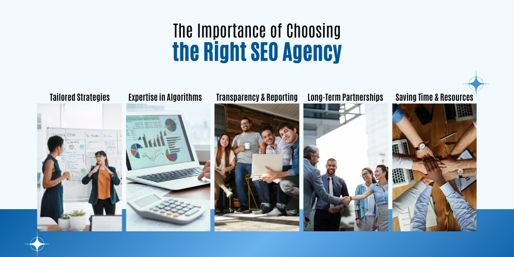 The Importance of Choosing the Right SEO Agency