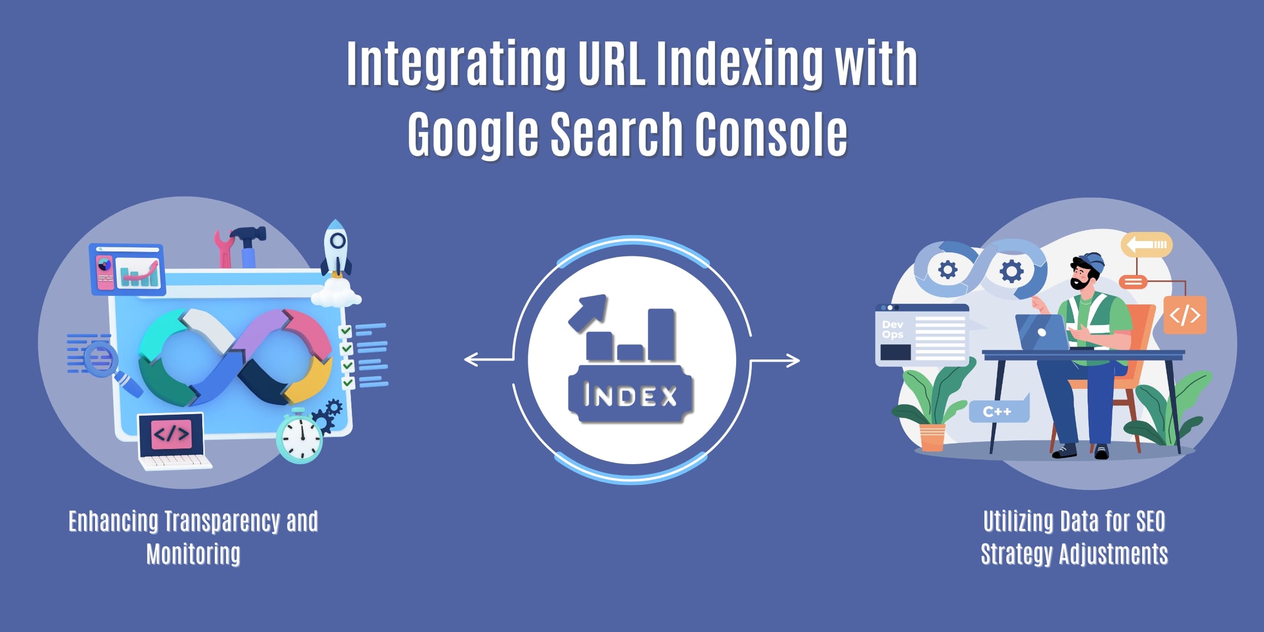 Google Search Console