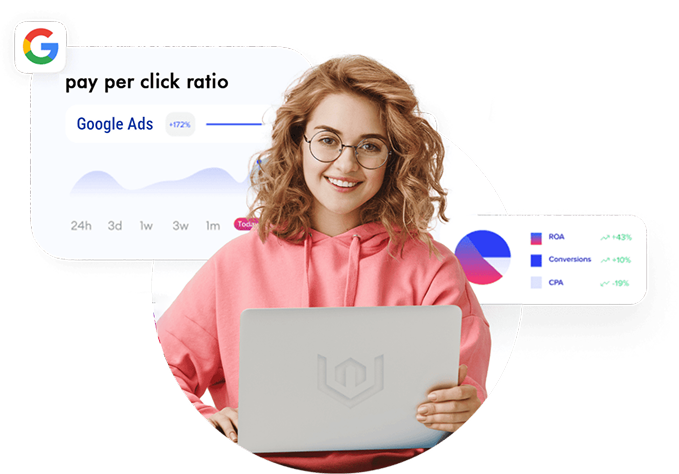 PPC Services