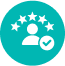 Ratings and Reviews Evaluation