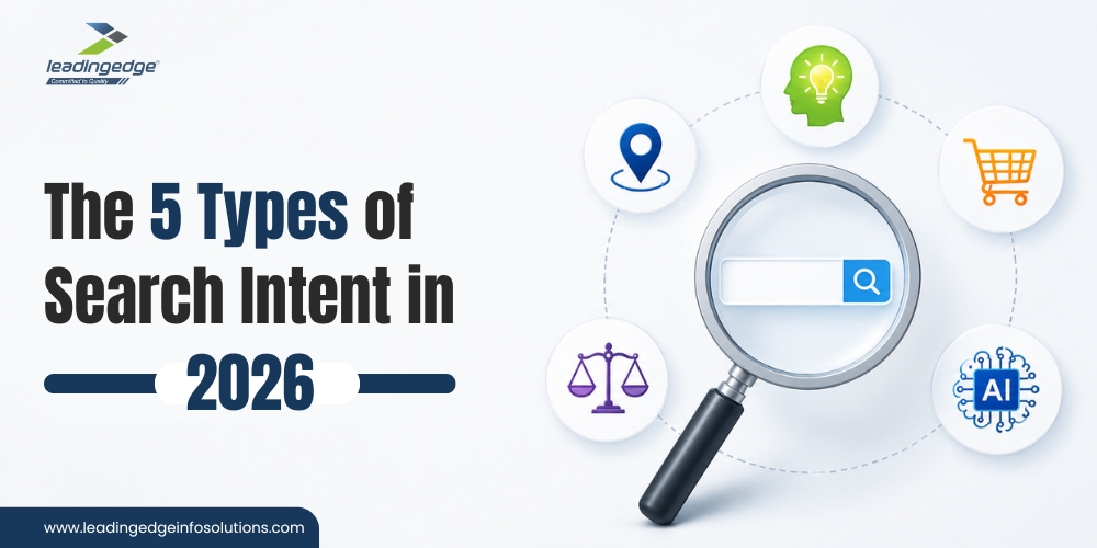 The 5 Types of Search Intent in 2026
