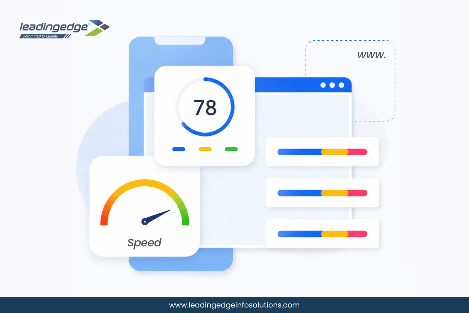 Page Speed & Core Web Vitals